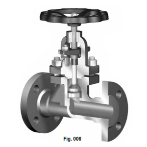 DN40 PN 100 GLOBE VALVE ARI STOBU