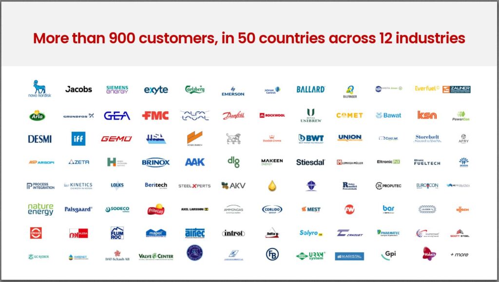 Oversikt over mange logoer som representerer selskaper som er referansekunder for MODU ONE.