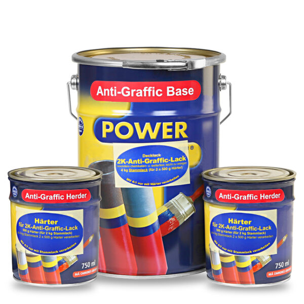 ANTI-GRAFFIC KLAR 2-K HGLANS 4+2x0,5KG