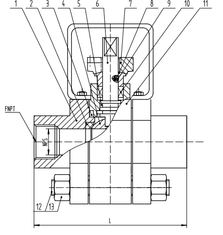 BALL VALVE 3PC 1" NPT 2000 PSI