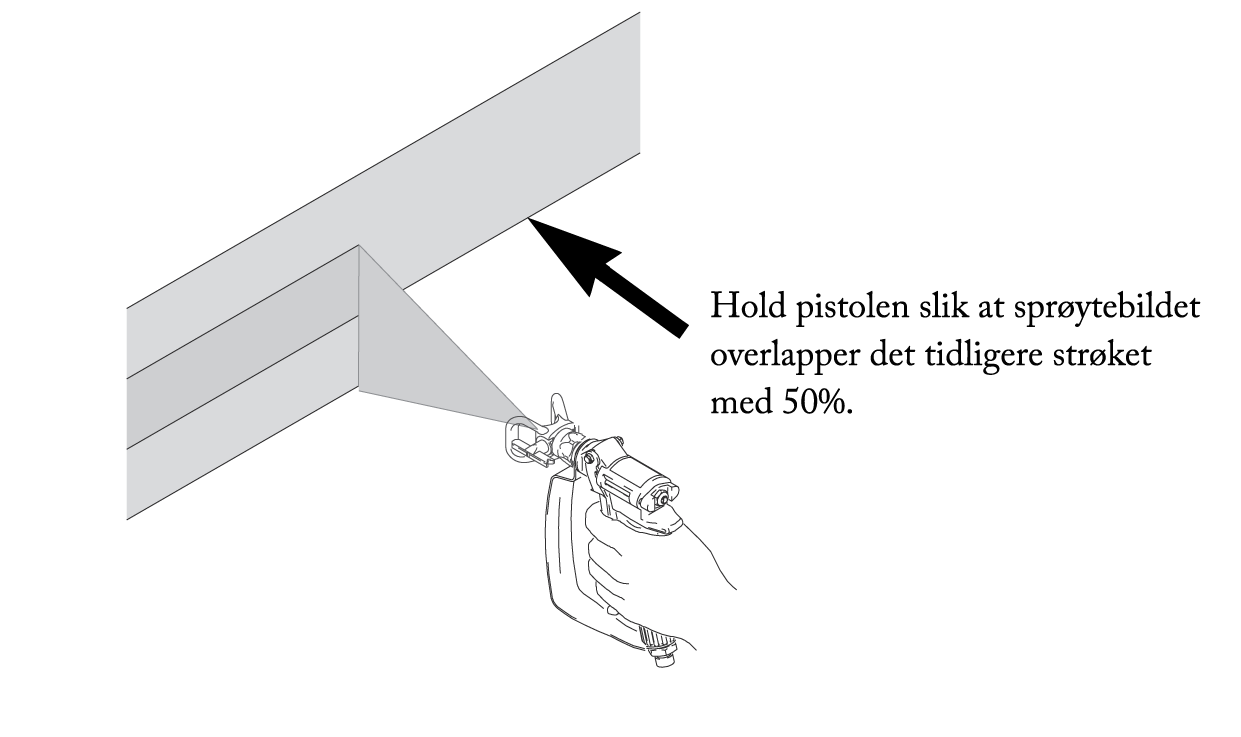 Monoguard med Quickshot